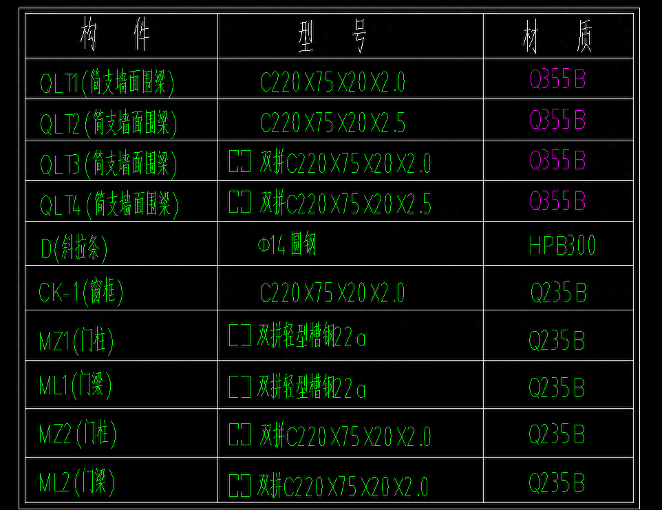 比重钢材计算软件哪个好用_钢材比重公式_钢材比重计算软件