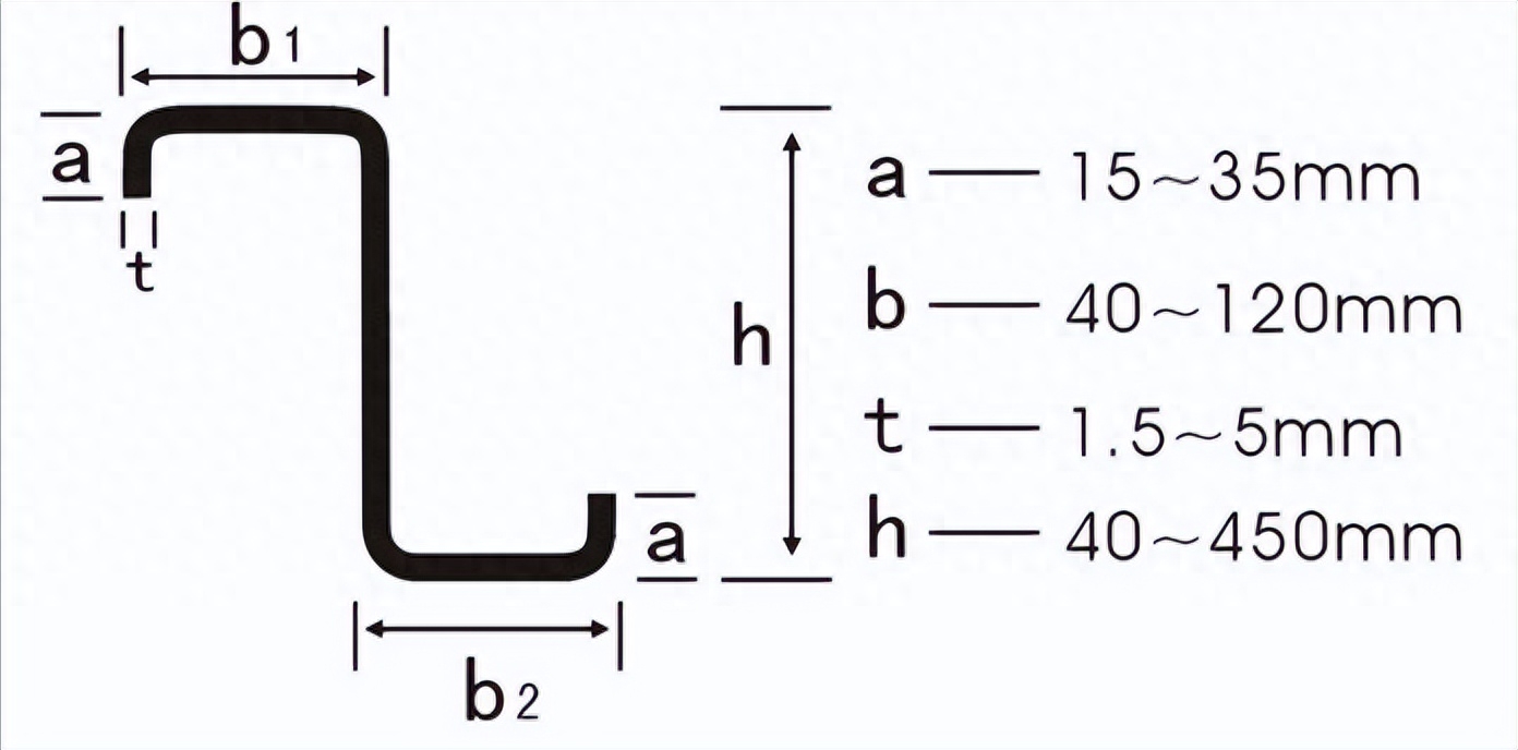钢材比重计算软件_比重钢材计算软件哪个好用_钢材比重公式