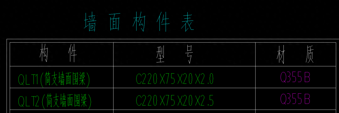 钢材比重计算软件_钢材比重公式_比重钢材计算软件哪个好用