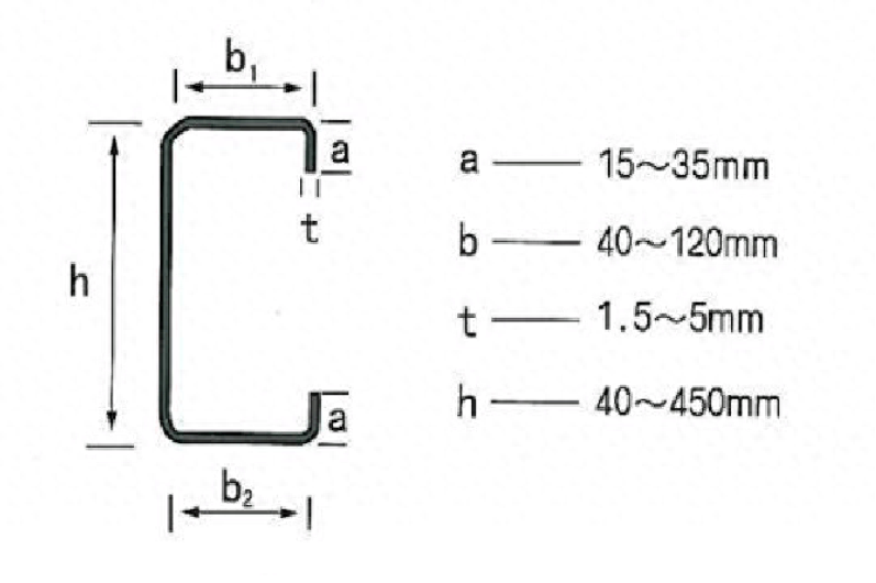 钢材比重公式_比重钢材计算软件哪个好用_钢材比重计算软件