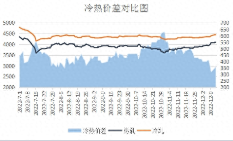 钢材国标规格表格_钢材国标规格表图片_国标钢材规格表