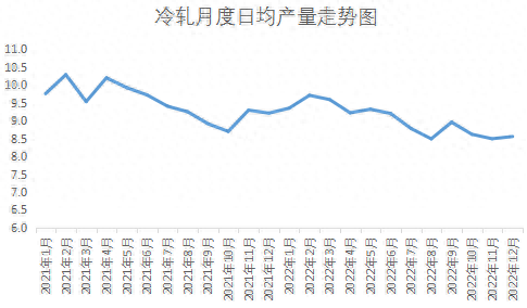 国标钢材规格表_钢材国标规格表图片_钢材国标规格表格