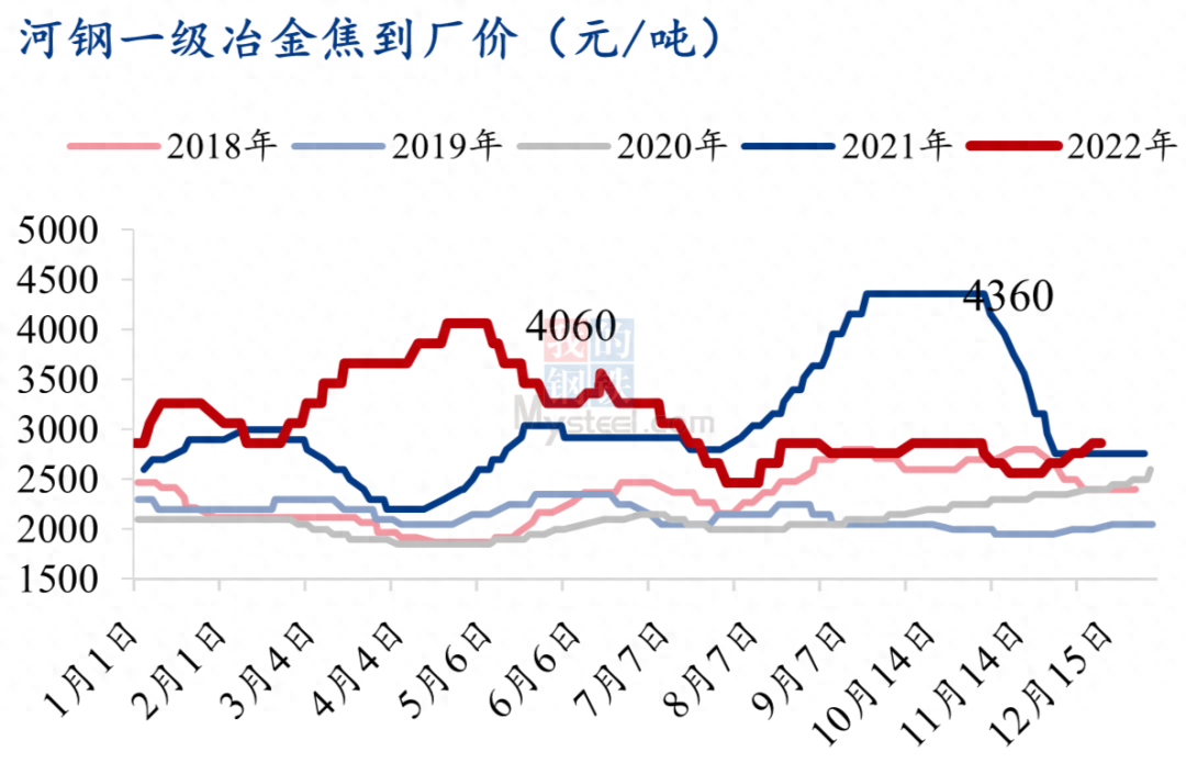 钢材国标规格表图片_国标钢材规格表_钢材国标规格表格