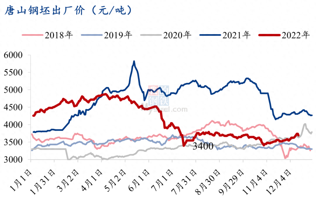 国标钢材规格表_钢材国标规格表格_钢材国标规格表图片