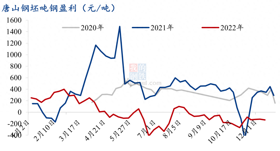 钢材国标规格表图片_钢材国标规格表格_国标钢材规格表