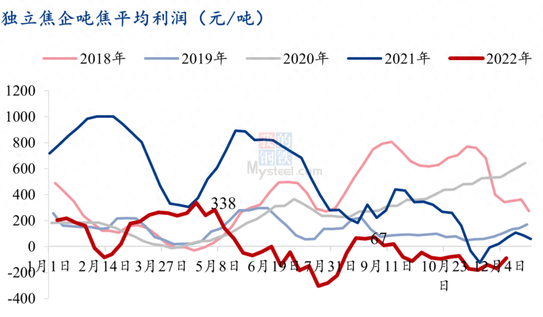 钢材国标规格表图片_钢材国标规格表格_国标钢材规格表
