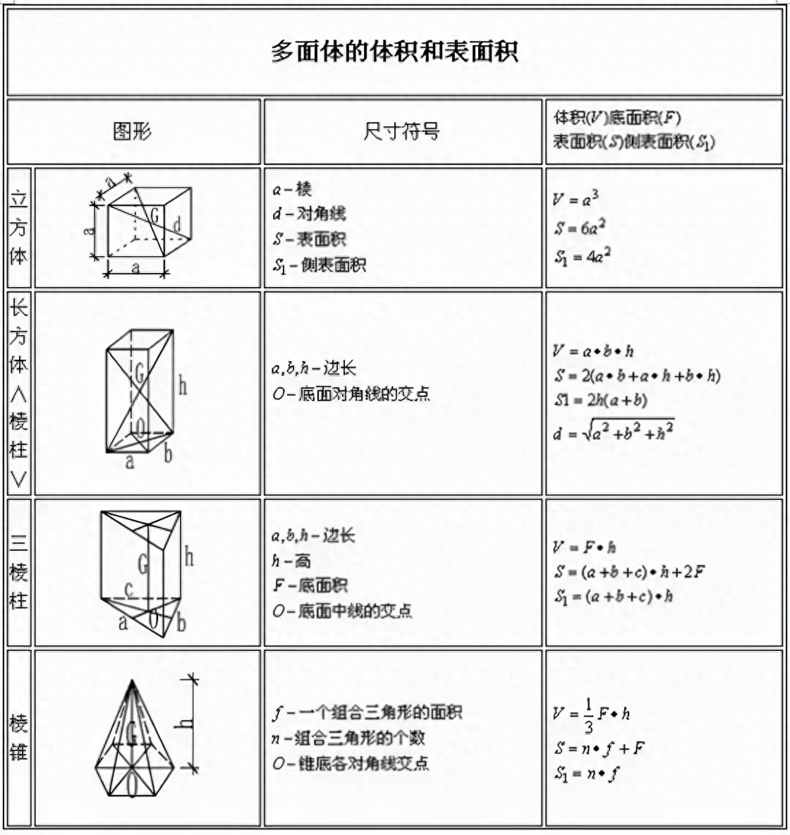 钢材比重计算软件_比重钢材计算软件_钢材比重公式