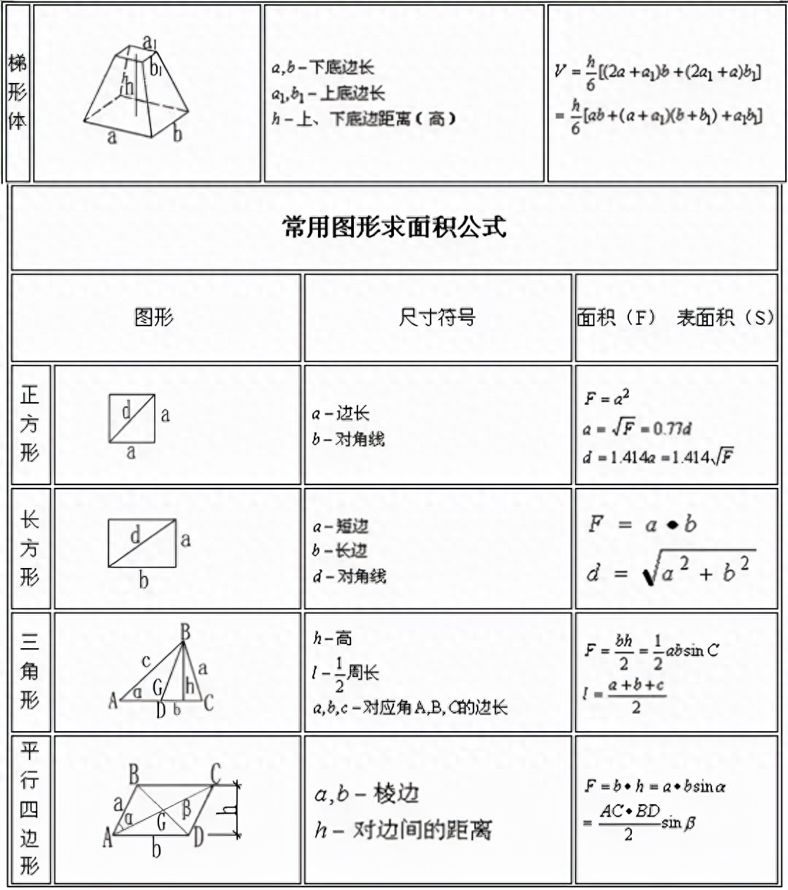 钢材比重公式_钢材比重计算软件_比重钢材计算软件