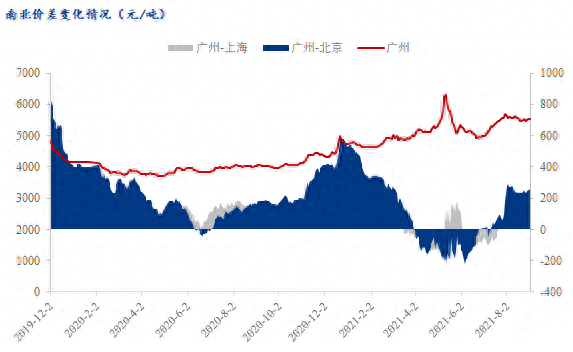 广州钢材贸易公司名录_广州钢材供应商_广州钢材有限公司