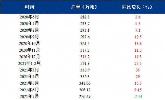 广州钢材供应商_广州钢材贸易公司名录_广州钢材有限公司