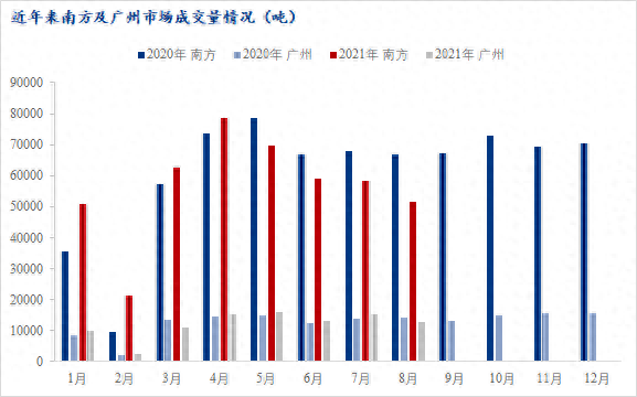广州钢材有限公司_广州钢材供应商_广州钢材贸易公司名录