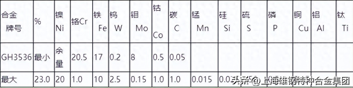 钢材疲劳性能_钢材的疲劳强度_钢材的疲劳强度主要与构造状况