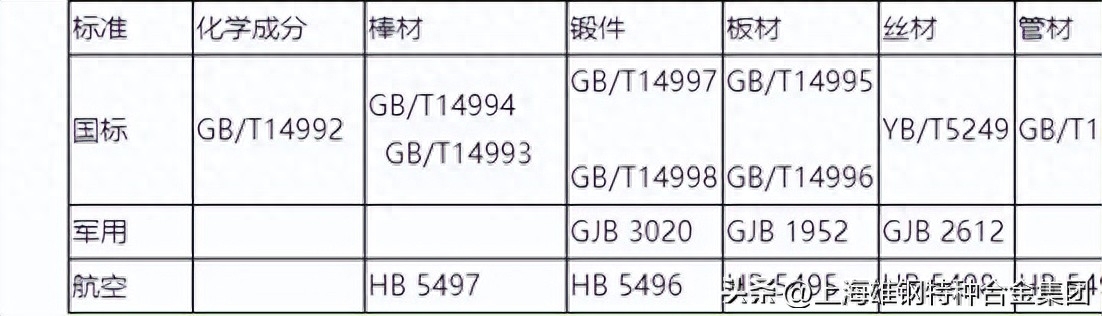 钢材的疲劳强度_钢材疲劳性能_钢材的疲劳强度主要与构造状况