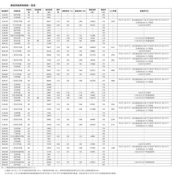 郑州钢材市场地址_郑州钢材市场地址_郑州钢材市场地址