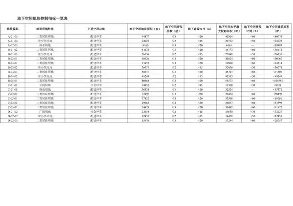 郑州钢材市场地址_郑州钢材市场地址_郑州钢材市场地址