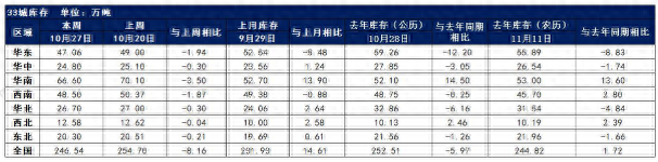 沈阳今天钢材价格最新行情_今天沈阳钢材价格_今日沈阳钢材价格