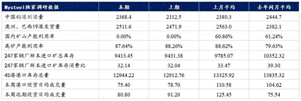 今日沈阳钢材价格_今天沈阳钢材价格_沈阳今天钢材价格最新行情