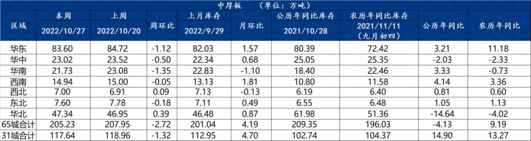 今天沈阳钢材价格_今日沈阳钢材价格_沈阳今天钢材价格最新行情