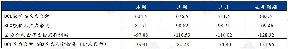 沈阳今天钢材价格最新行情_今日沈阳钢材价格_今天沈阳钢材价格