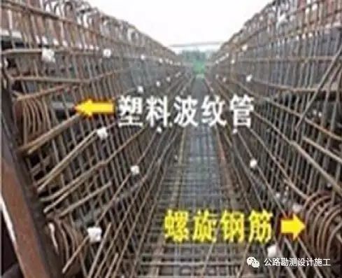 预应力混凝土用钢材取样方法是_预应力混凝土用钢材试验方法_预应力混凝土对钢材的要求