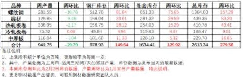 石家庄钢材价格 中国_石家庄钢材价格 中国_石家庄钢材价格 中国