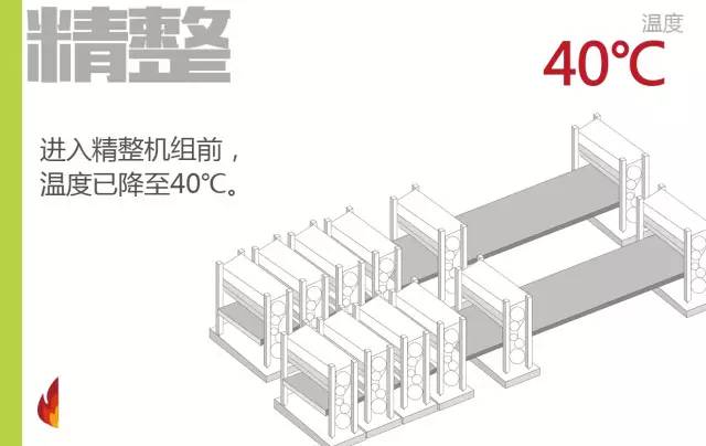 冷轧热轧钢板的焊接性能_钢材冷轧与热轧的焊接工艺要求_钢材焊接热轧工艺冷轧要求标准