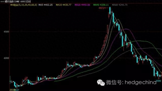 钢材南京加工中心招聘_南京钢材加工中心_钢材南京加工中心厂家