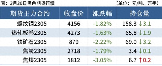 钢材价格多少钱一吨_钢材价格报价表_钢材价格现在是多少