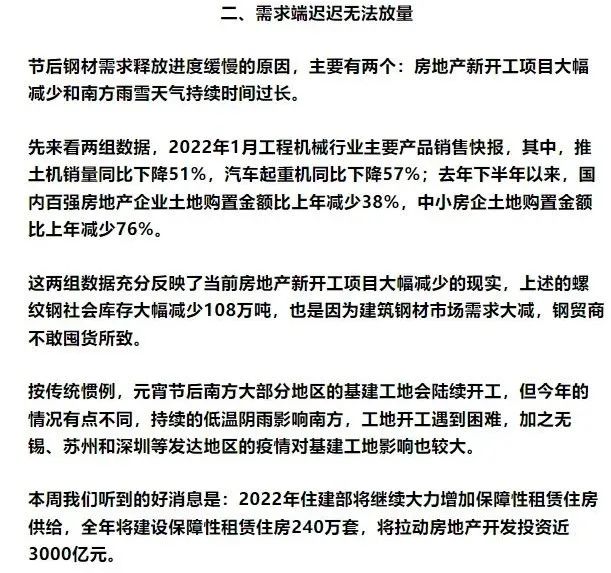 钢材行情及价格行情_钢材价格行情最新报价分析_钢材行情报价最新价格分析图