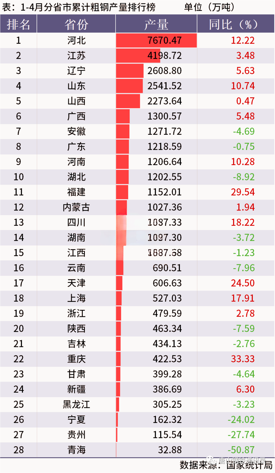 钢材走势价格市场2023最新_钢材价格走势2021_钢材市场价格走势2023