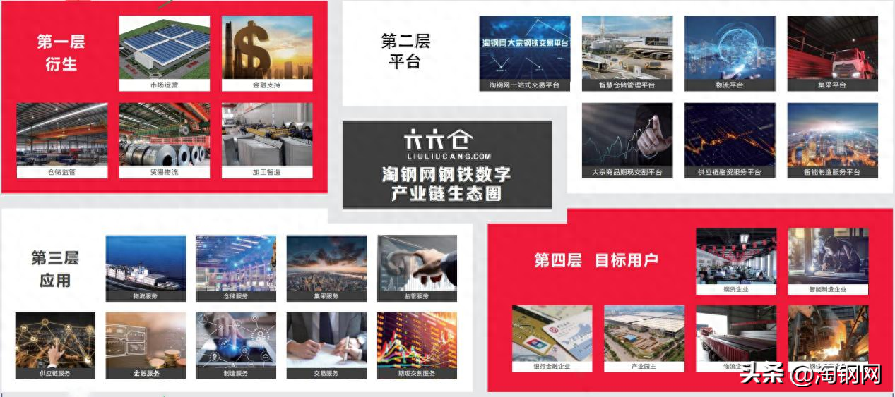 河南钢铁贸易协会_河南钢材经销商名录_河南钢材贸易商在网上怎么查到