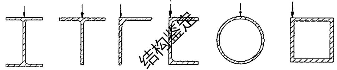 钢材抗拉强度值_钢材抗拉强度标准值_钢材的抗拉强度计算公式