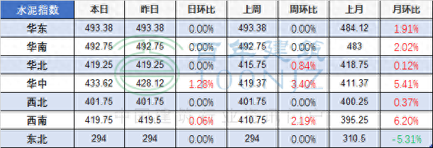 今日商丘钢材价格_南宁今日钢材价格表_今日天津拉丝钢材价格