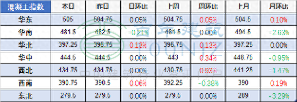 南宁今日钢材价格表_今日商丘钢材价格_今日天津拉丝钢材价格