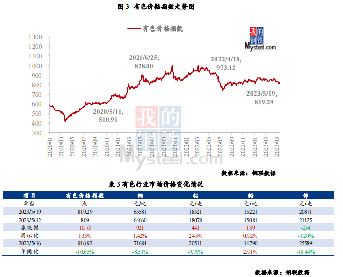 2023年4月16日上海钢材市场价格行情_2023年4月16日上海钢材市场价格行情_2023年4月16日上海钢材市场价格行情