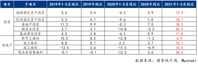 建筑钢材市场_建材钢材市场怎么样_建材钢材市场
