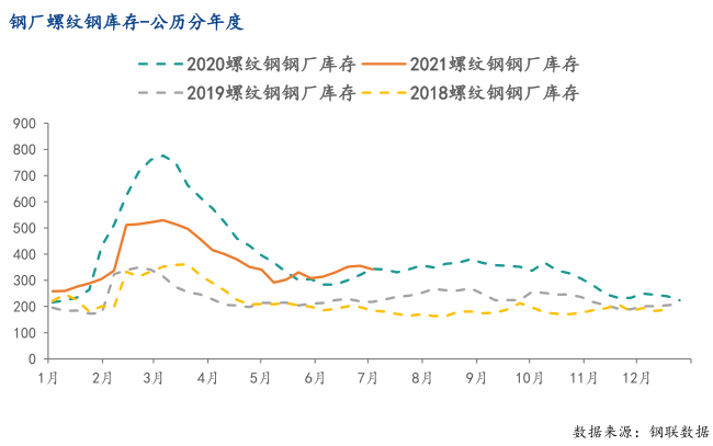建材钢材市场_建筑钢材市场_建材钢材市场怎么样