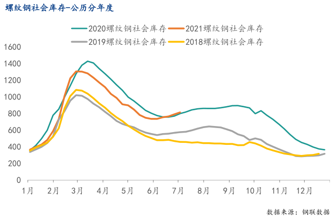建筑钢材市场_建材钢材市场_建材钢材市场怎么样