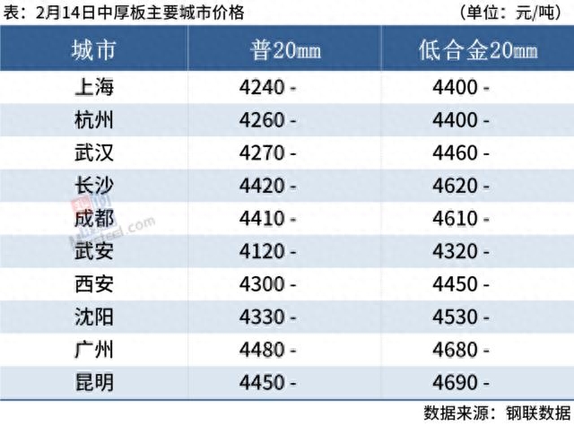 青岛螺纹钢批发商_青岛螺纹钢钢材批发市场_青岛钢材市场名录