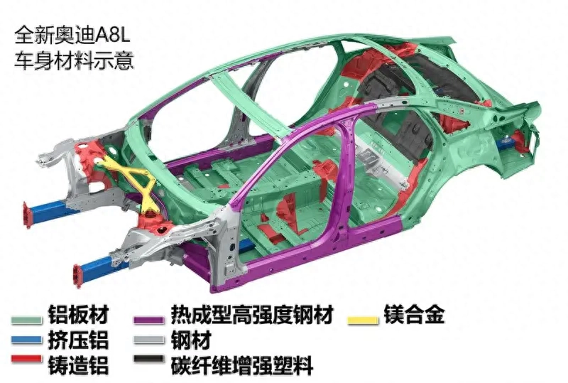 钢材密度国标_钢材密度表_15号钢材密度