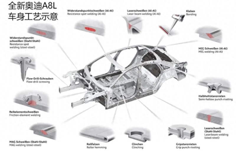 钢材密度国标_15号钢材密度_钢材密度表