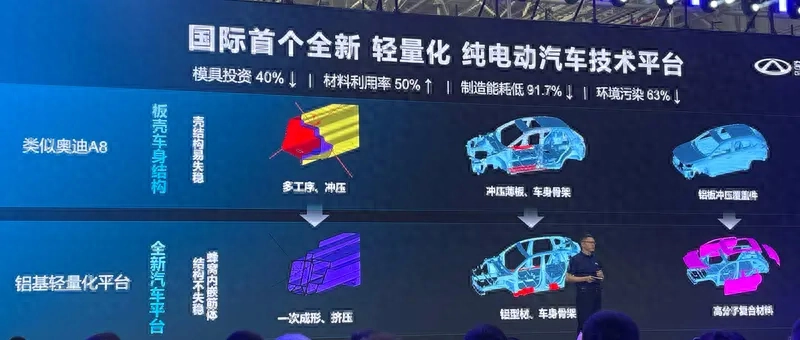 15号钢材密度_钢材密度表_钢材密度国标