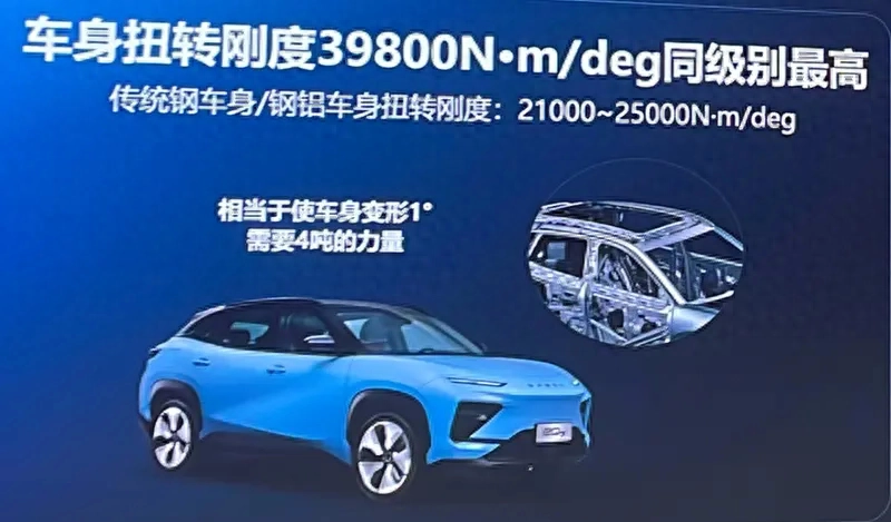 钢材密度表_钢材密度国标_15号钢材密度