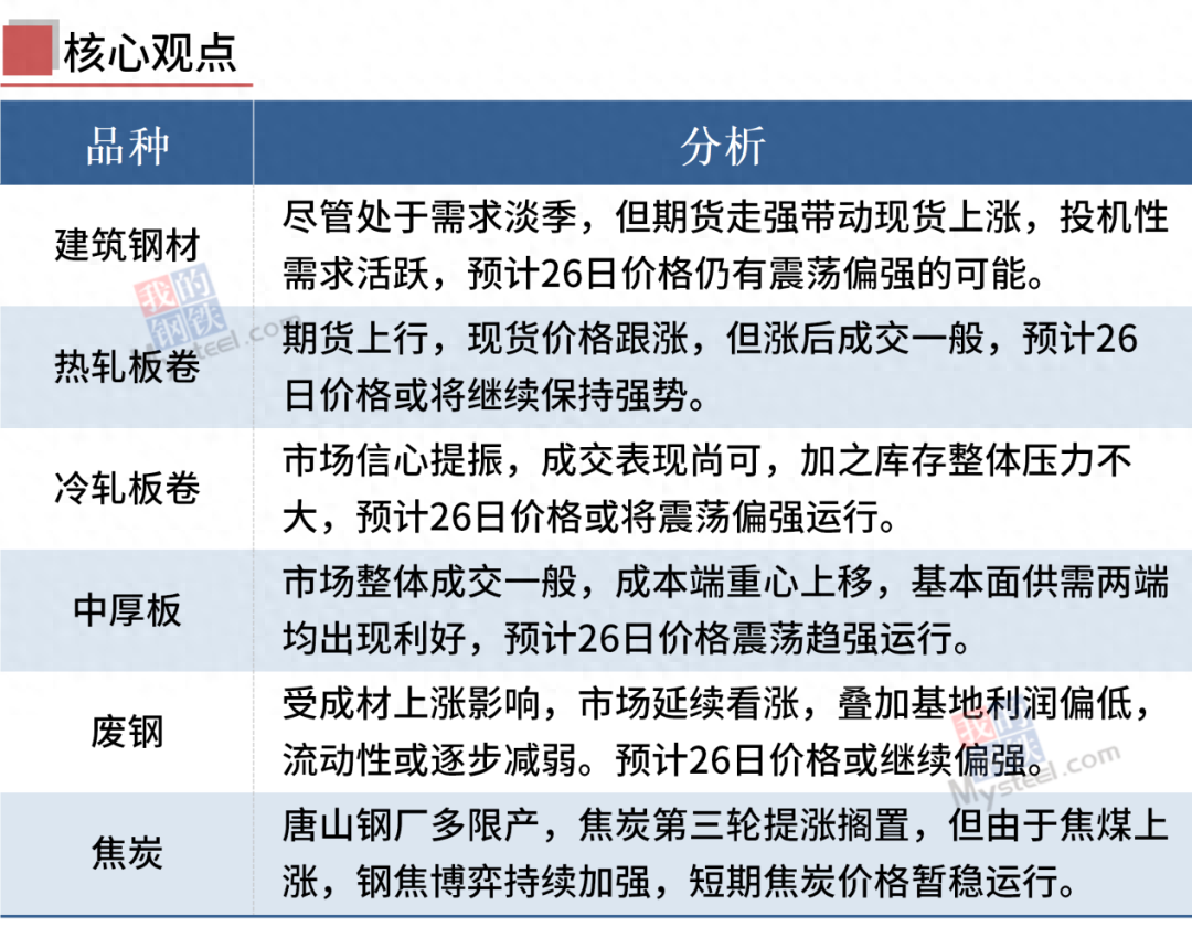 实时钢材报价_钢材现货报价_现货钢材价格