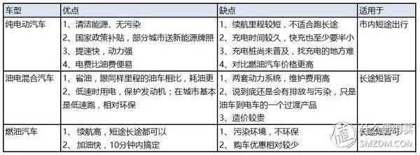 宝来车身钢板厚度_大众宝来车厢用的是什么钢材_新一代宝来车身钢材强度