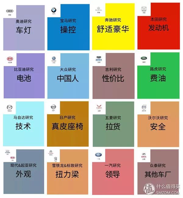 宝来车身钢板厚度_新一代宝来车身钢材强度_大众宝来车厢用的是什么钢材