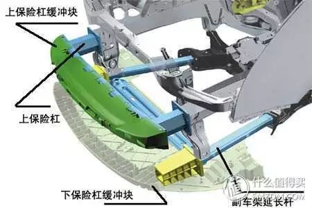 宝来车身钢板厚度_大众宝来车厢用的是什么钢材_新一代宝来车身钢材强度