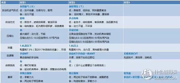 宝来车身钢板厚度_新一代宝来车身钢材强度_大众宝来车厢用的是什么钢材