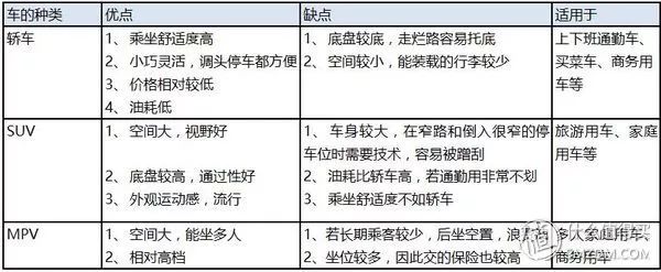 新一代宝来车身钢材强度_宝来车身钢板厚度_大众宝来车厢用的是什么钢材