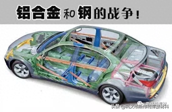 钢材汽车运输资料包括哪些_钢材汽车运输多少钱一吨_汽车钢材